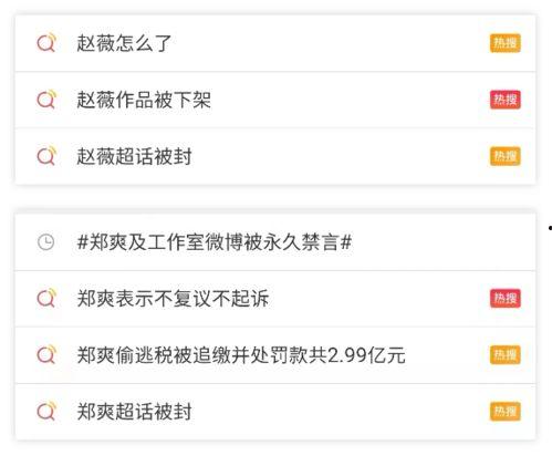 娱乐圈吃瓜用啥软件,揭秘热门软件，轻松掌握八卦动态